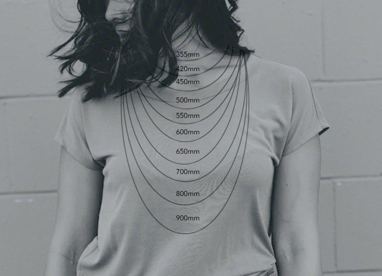 necklace chart