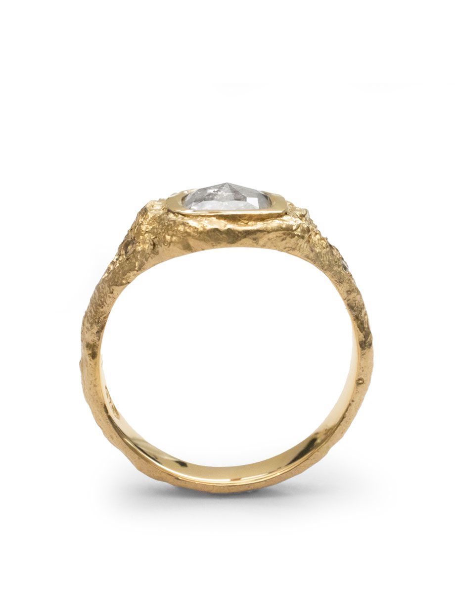 Ether After Ring
